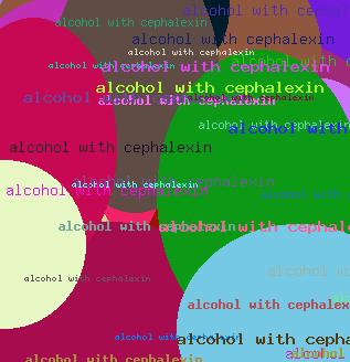 Alcohol With Cephjalexin