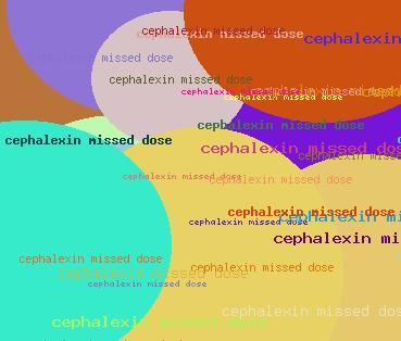 Cephalexin Missed Dose